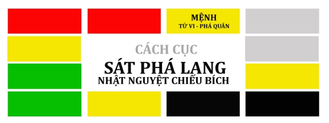 SAT PHA LANG- NNCB-MUI